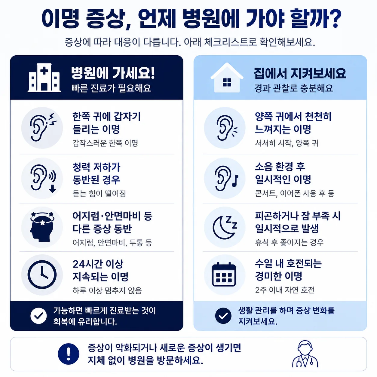 이명 병원 방문 기준 체크리스트