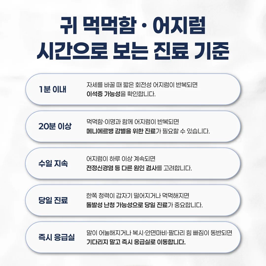 귀먹먹 어지럼 진료 시기를 정하는 시간 기준 인포그래픽