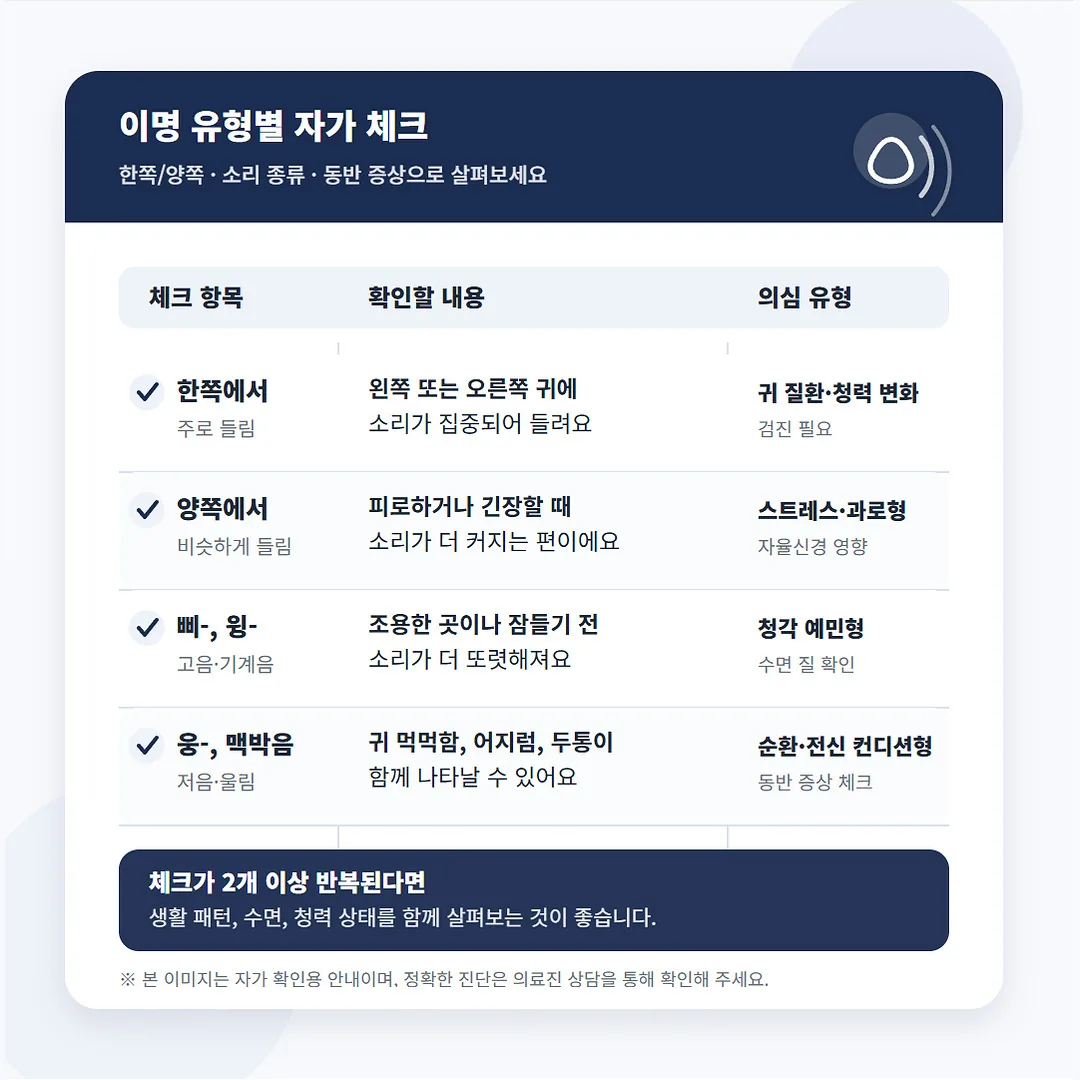 이명 유형 자가 체크