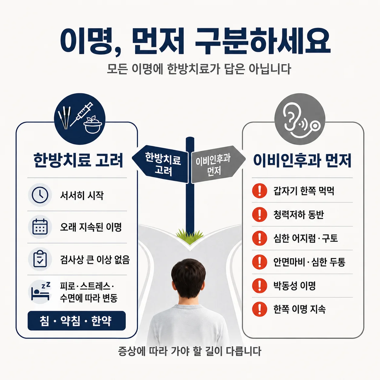 이명 한방치료가 맞는 경우와 이비인후과를 먼저 가야 하는 경우를 구분하는 안내 이미지