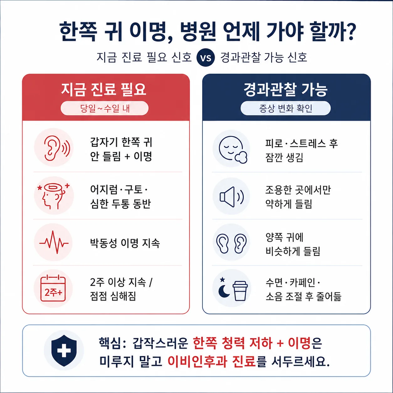 한쪽 귀 이명 병원 방문 판단 체크리스트