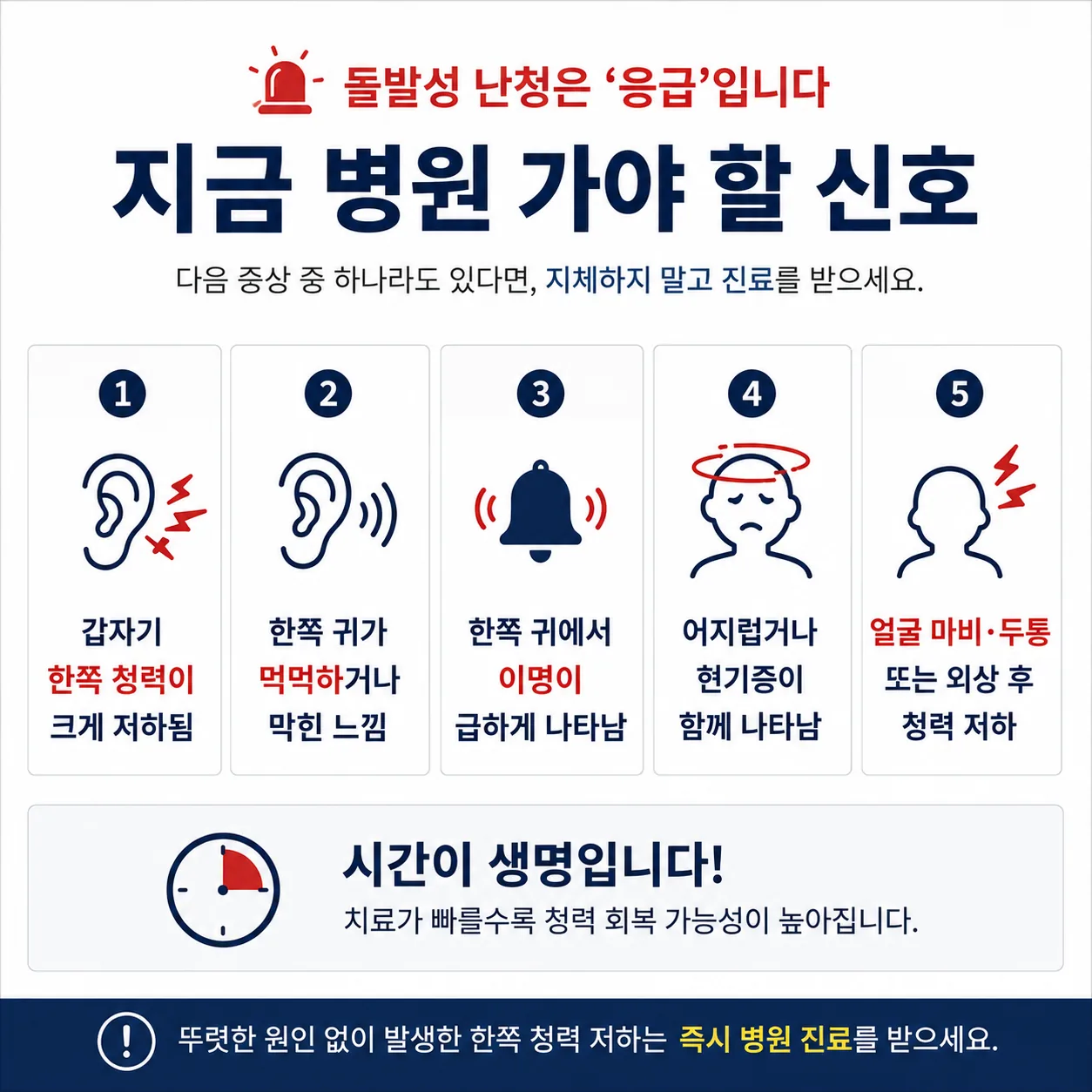 돌발성 난청 응급 신호 체크리스트 - 지금 병원 가야 할 경우