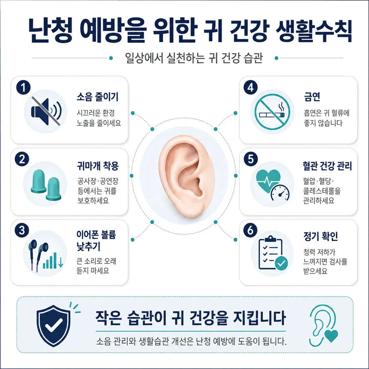 난청 예방을 위한 귀 건강 생활수칙 정리 이미지