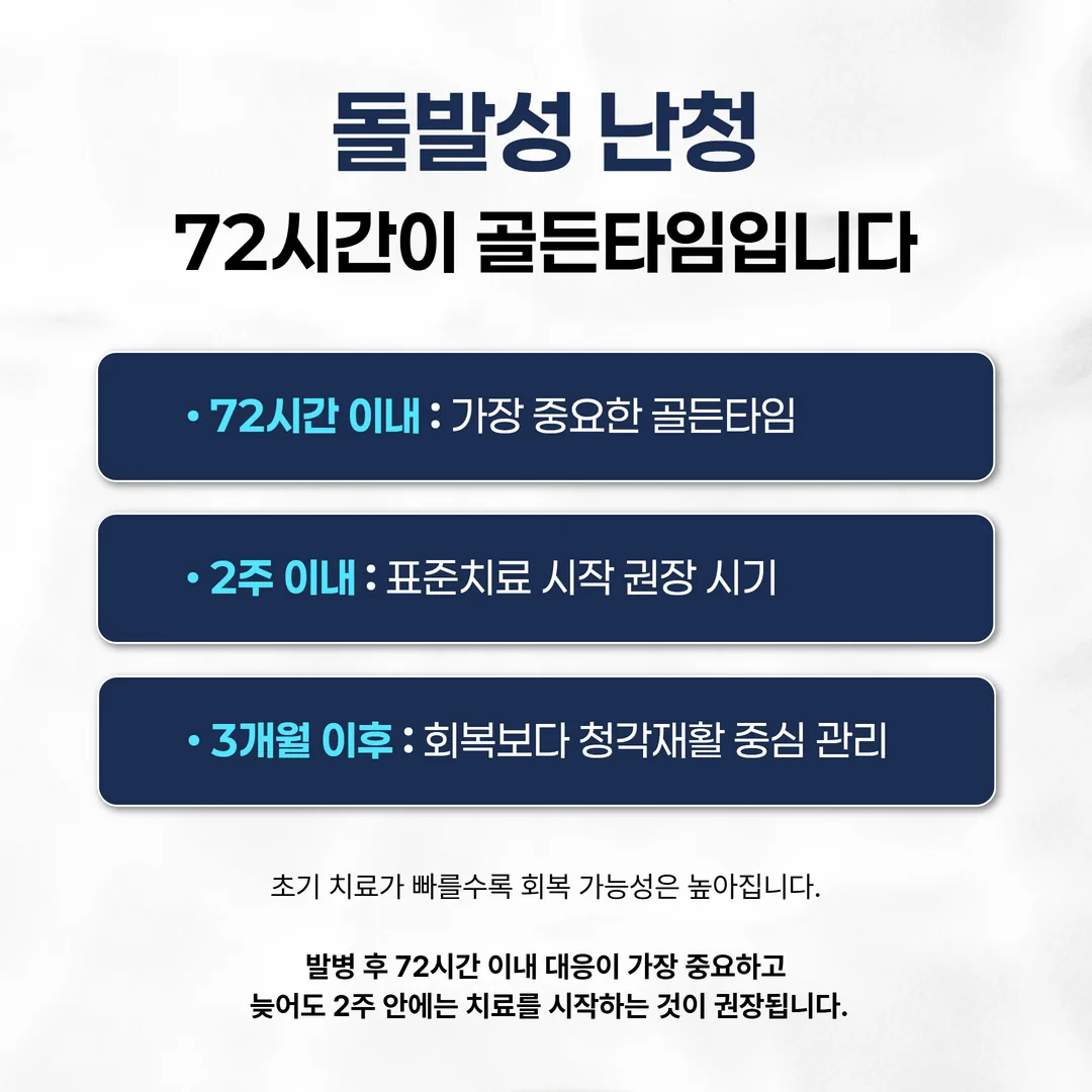 돌발성 난청 골든타임 72시간 2주 3개월 타임라인