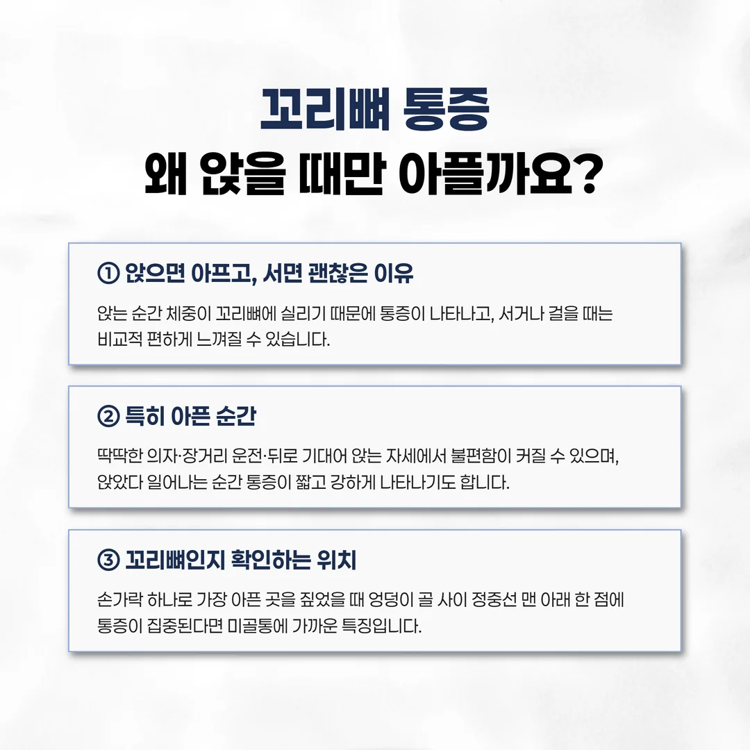 꼬리뼈 통증과 엉치·엉덩이 통증의 압통 위치 비교