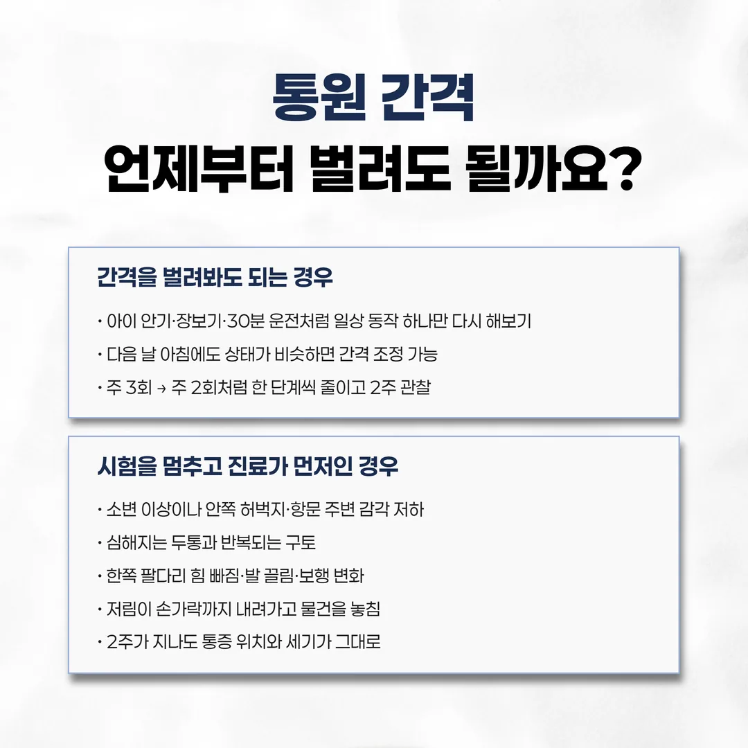 교통사고 치료 중 활동 재개 기록 예시