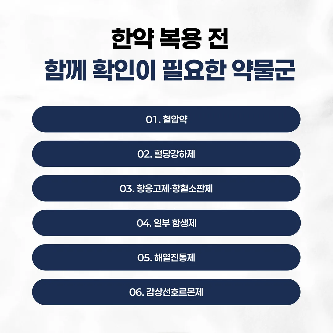약 봉투와 처방전, 영양제를 함께 놓은 모습