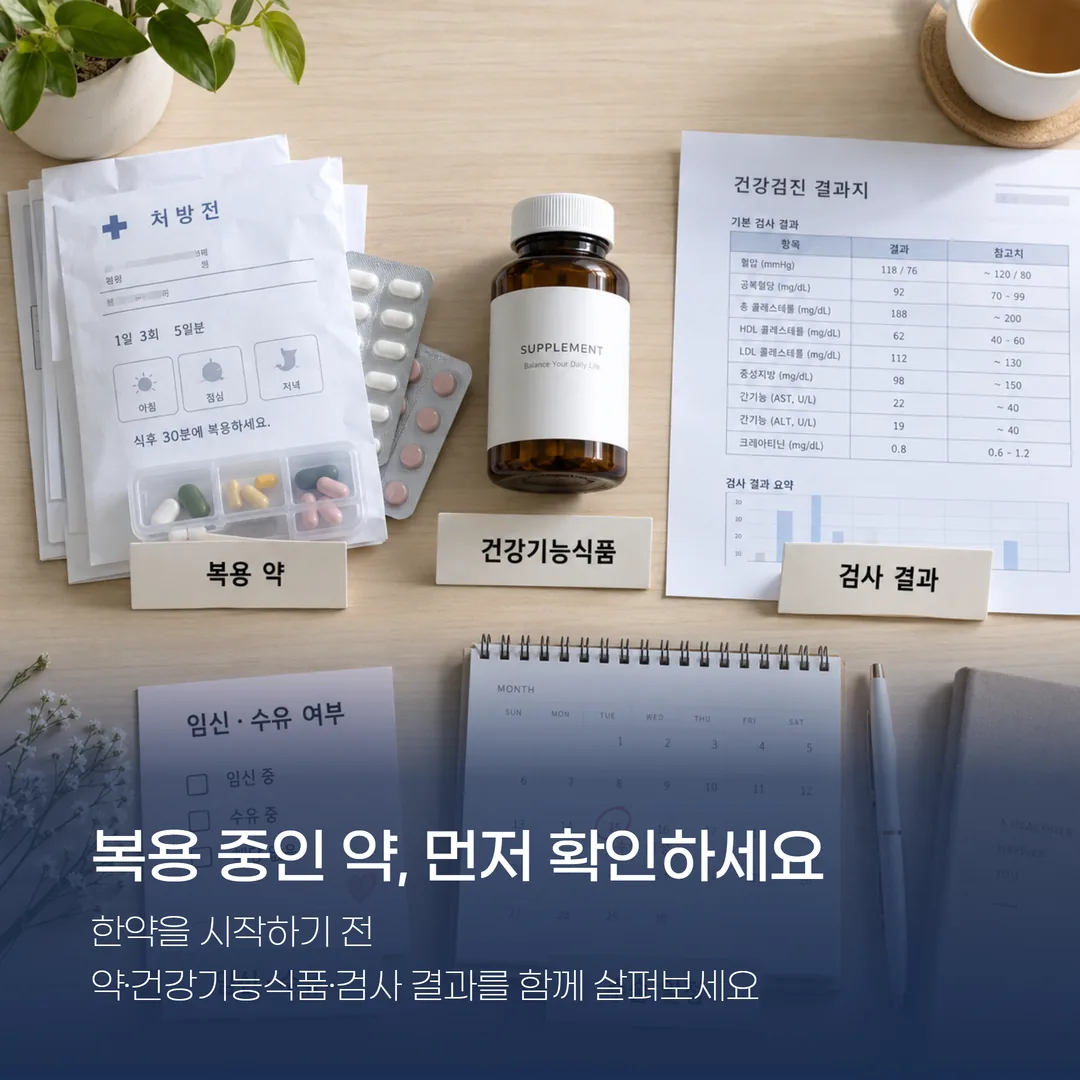 한약 처방 전에 알려야 하는 다섯 가지 정보를 정리한 도표