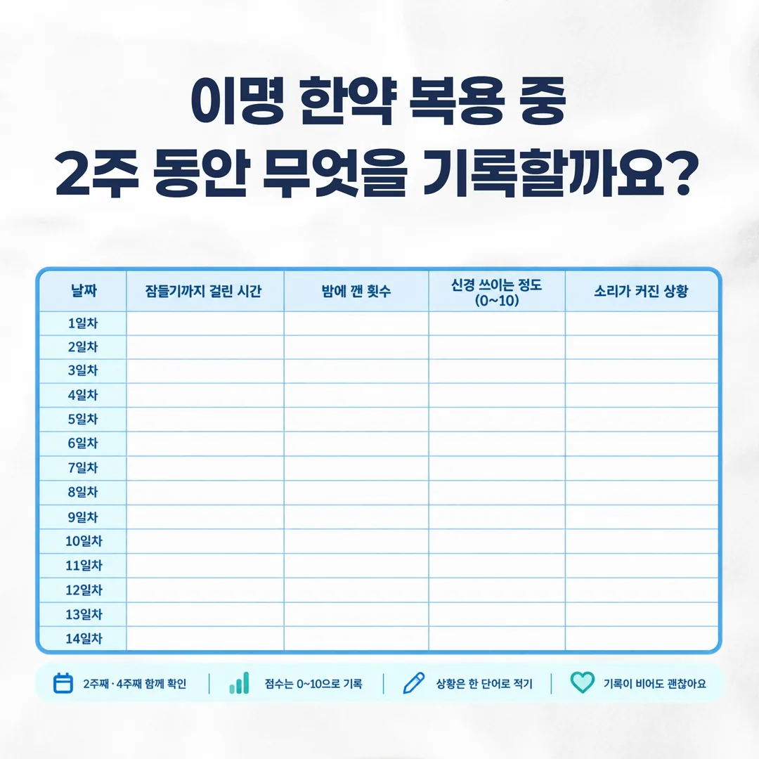 이명 한약 복용 중 네 가지 생활 지표를 적는 2주 기록표 양식