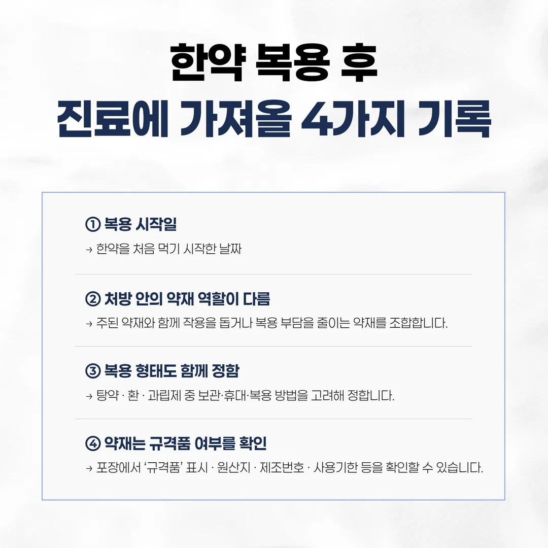 복용 시작일과 반응 발생일, 중단 후 변화, 함께 복용한 것을 적은 기록 항목 도식