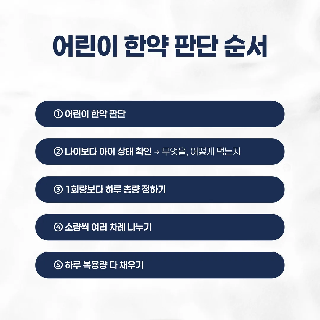 어린이 한약 판단 순서 개념도
