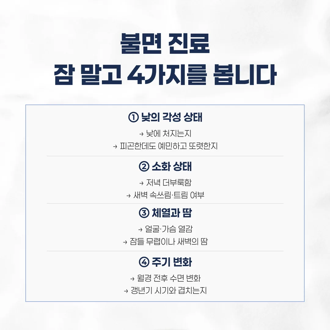 불면 진료에서 확인하는 네 가지 항목을 정리한 체크 도식