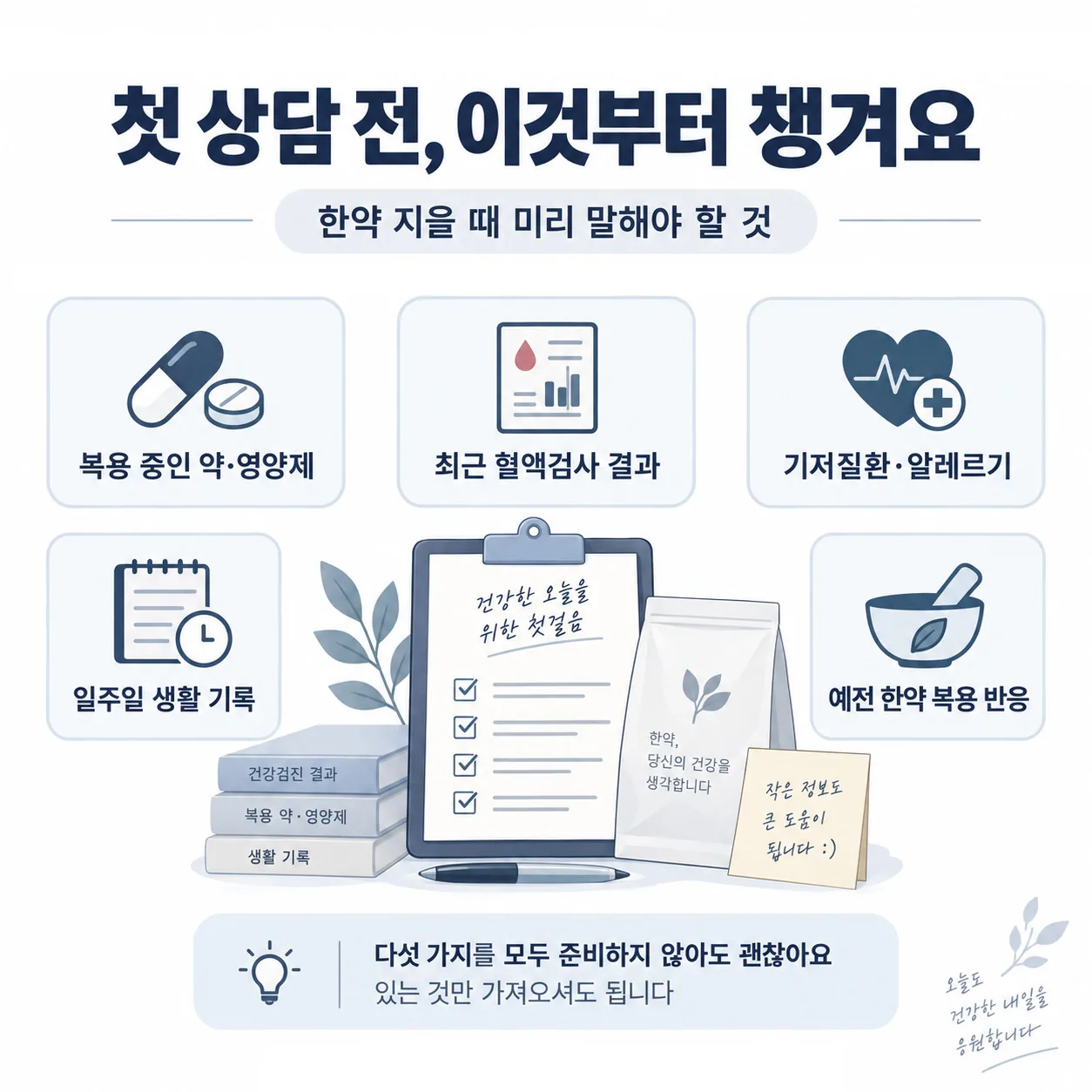 한약 첫 상담 전에 준비할 다섯 가지 항목
