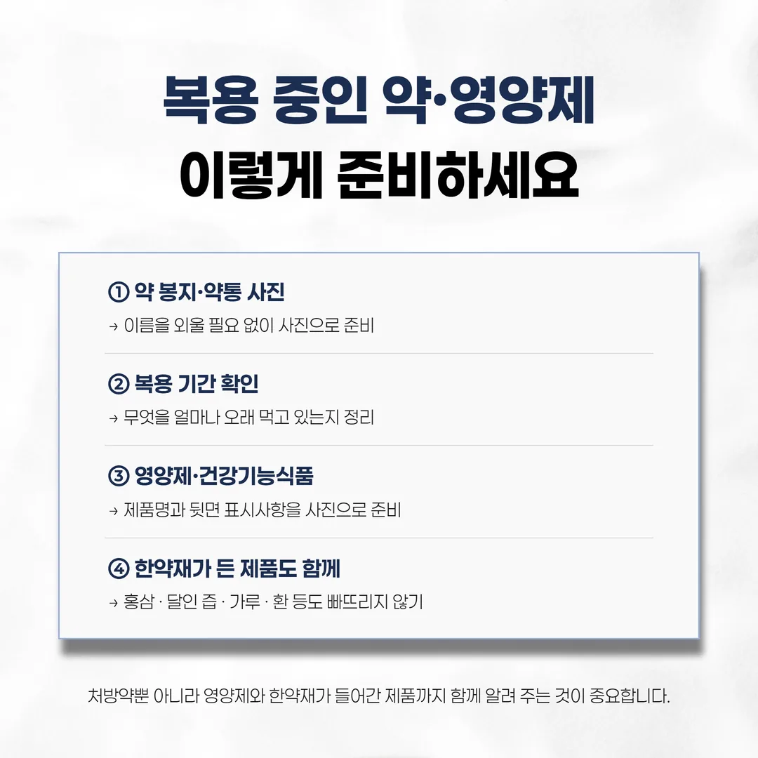 복용 중인 약과 검사 결과지를 사진으로 준비하는 방법