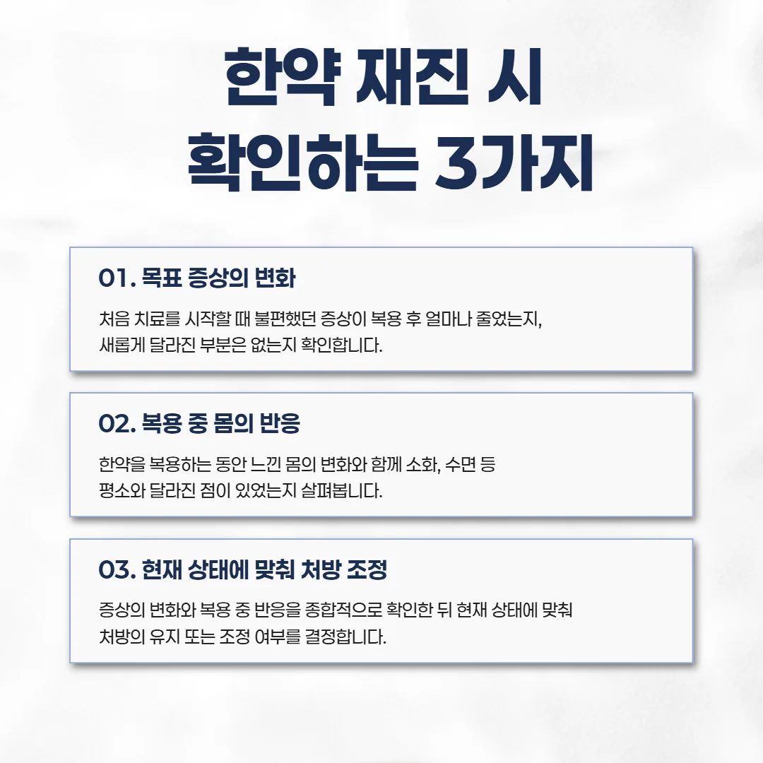 한약 재진에서 확인하는 세 가지를 보여 주는 도식